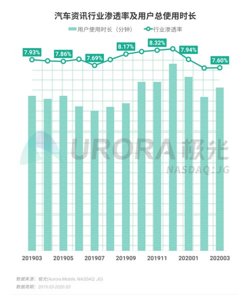 辰林教育复牌现涨近4% 年度业绩股东应占溢利同比扭亏为盈