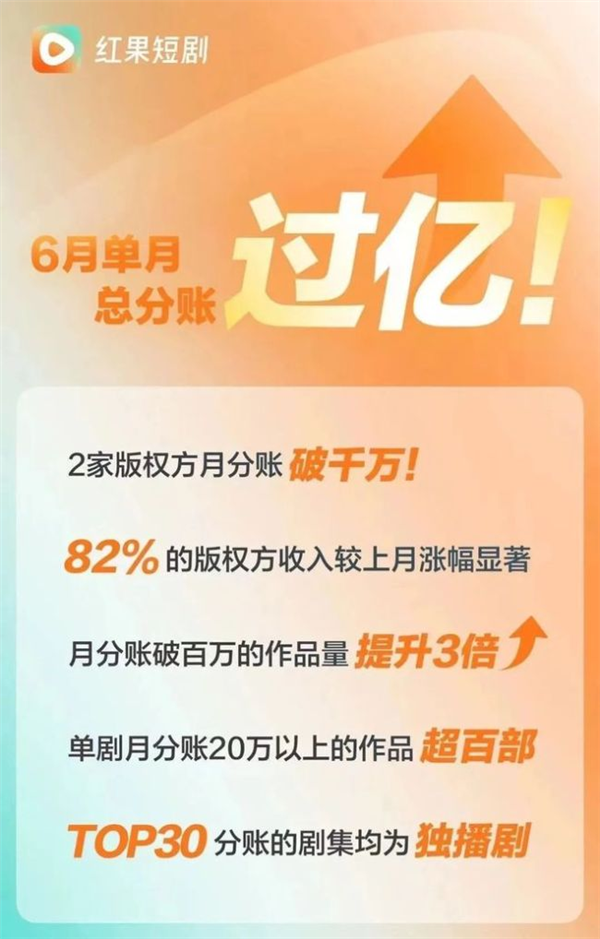 当天上掉下个亿不只是短剧——探索现代财富观的深层启示，短剧在线观看，天上掉下一个亿短剧全集